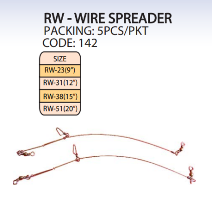 RW - WIRE SPREADER - 142