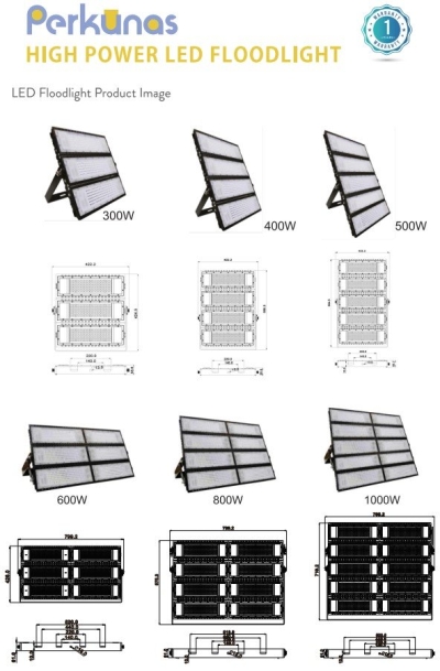 Perkunas High Power LED Floodlight