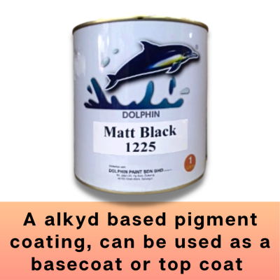 Dolphin Paint Matt Black