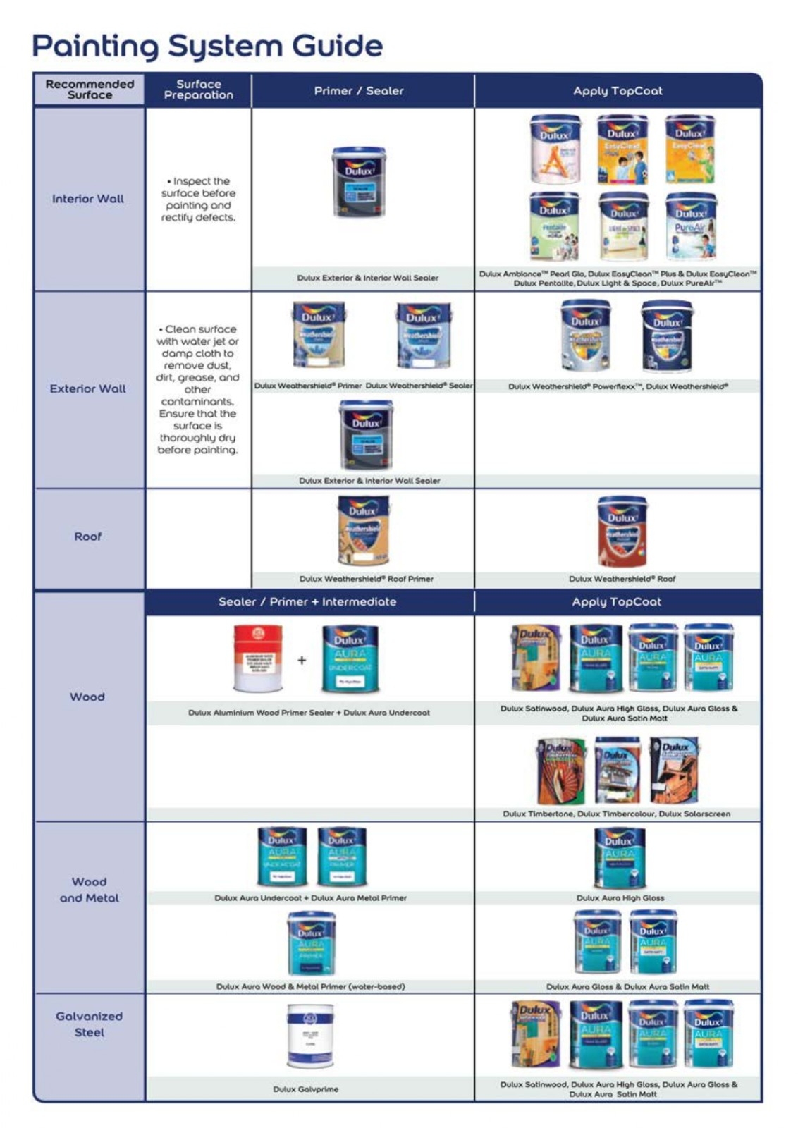 Dulux Exterior Paint Collection Page 0013 Dulux Paint Paints Catalogue dulux-exterior-paint-collection-page-0013-dulux-paint-paints-catalogue
