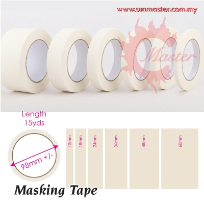 Masking Tape