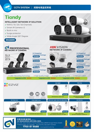 IP Camera Solution