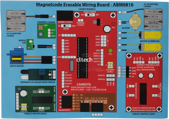 CL-1226 Magnetcode Wiring Teaching Aid (ABM 0815)(Size A3)