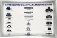 CL-1247 Model Bahan Dan Penyambungan Projek Sistem Fertigasi