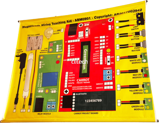 CL-1228 Banner Magnet Code Wiring Teaching Aid (Size 4' X 5')