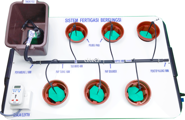 CL-1250 Model Sistem Fertigasi Berfungsi Tng.1