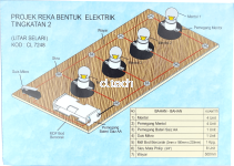 CL-1613 Projek Litar Selari Tng.2