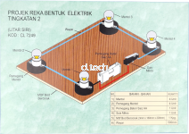 CL-1614 Projek Litar Siri Tng.2