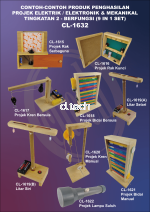 CL-1632 Contoh Produk Penghasilan Projek Elektrik & Mekanikal Tng.2 - Berfungsi (9 In 1)