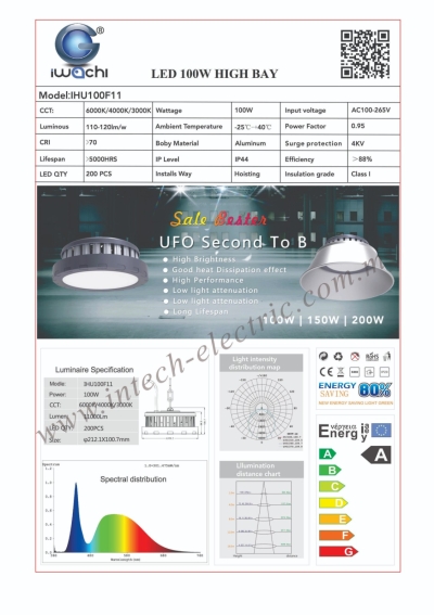 IWACHI 100W UFO 2 HIGH BAY-Web