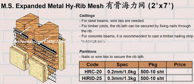 M.S. Expanded Metal Hy-Rib Mesh (2' x 7') Building Materials