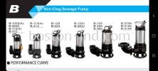 Bostt Taiwan Submersible Pump / EF05 / EF05A / EF10 / EF10A / EF20 / EF20A / EFT-30 / EFT-50 / EFT-7 Bostt Submesible Pump Pump