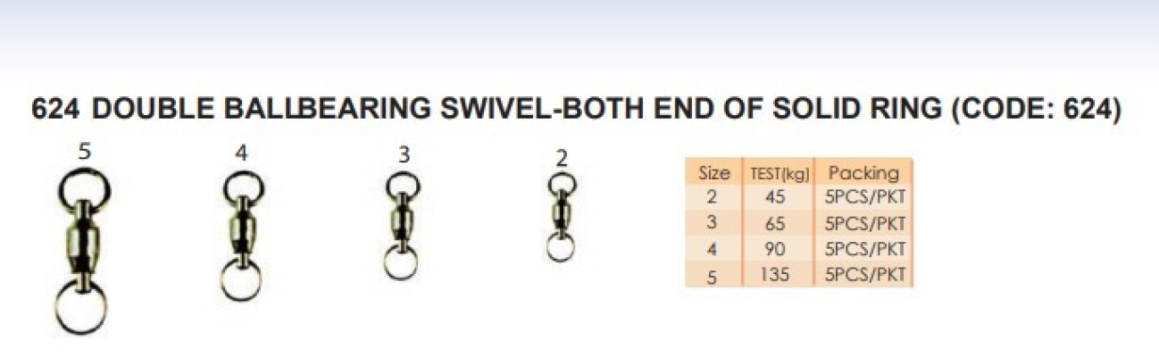 624 DOUBLE BALL BEARING SWIVEL-BOTH END OF SOLID RING (SIZE 5 4 3 2 1) 624