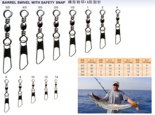 BARREL SWIVEL WITH SAFETY SNAP ת+ Aα