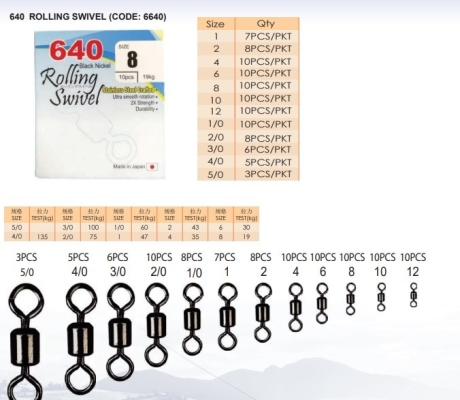 640 ROLLING SWIVEL 6640