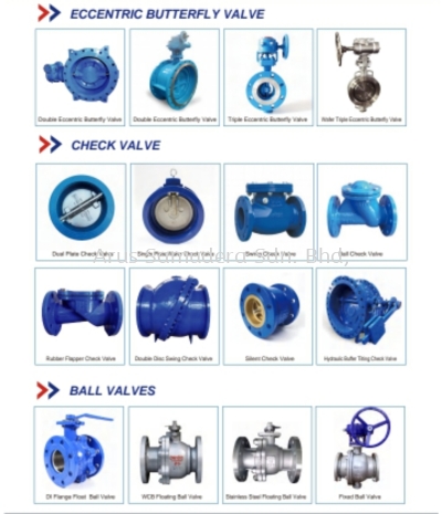 BUTTERFLY AND CHECK VALVE