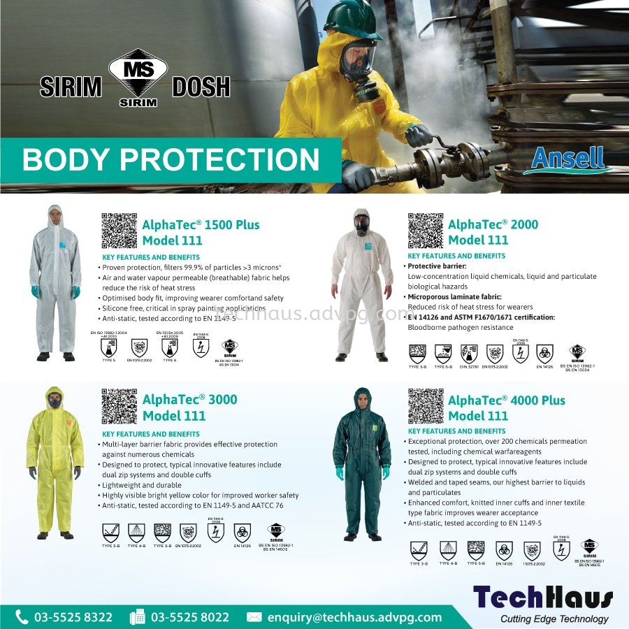 SIRIM & DOSH - Body Protection