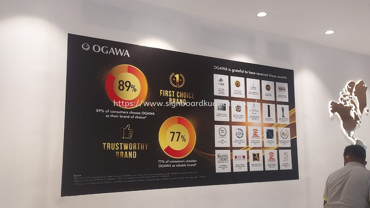 OGAWA FABRIC LIGHTBOX AT BALOK KUANTAN PAHANG