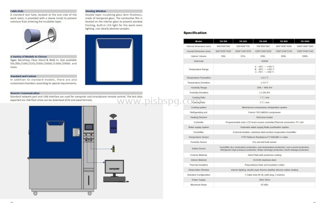 Temperature & Humidity Test Chamber