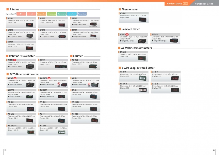 Product Guide (2023 ver.) and product list of  Watanabe.