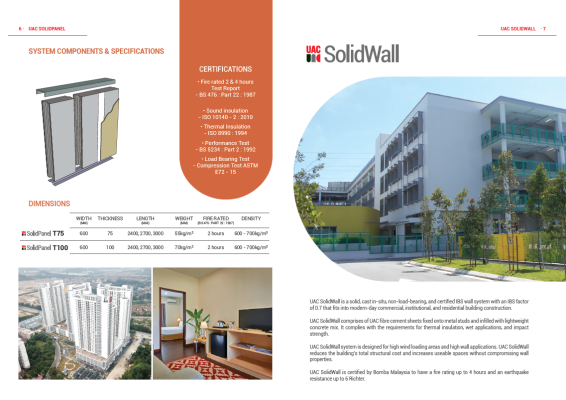 UAC Solid Panel