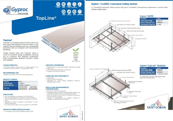 Gyproc Topline 