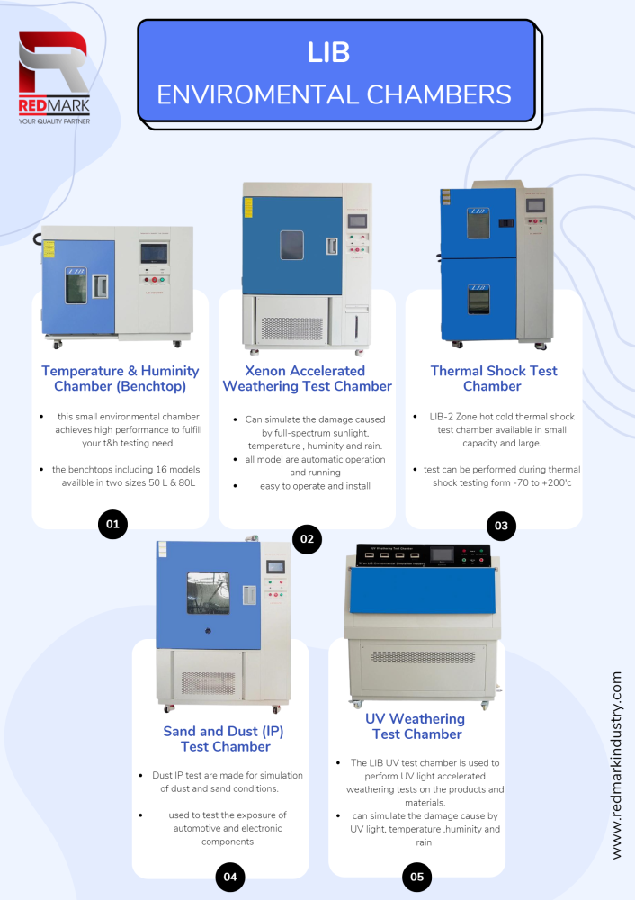 LIB -ENVIRONMENTAL CHAMBER