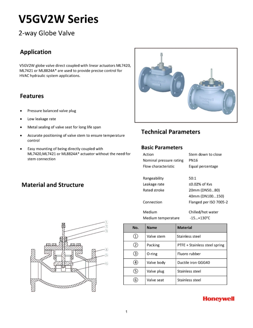 HONEYWELL V5GV2W SERIES 2�\WAY GLOBE VALVE