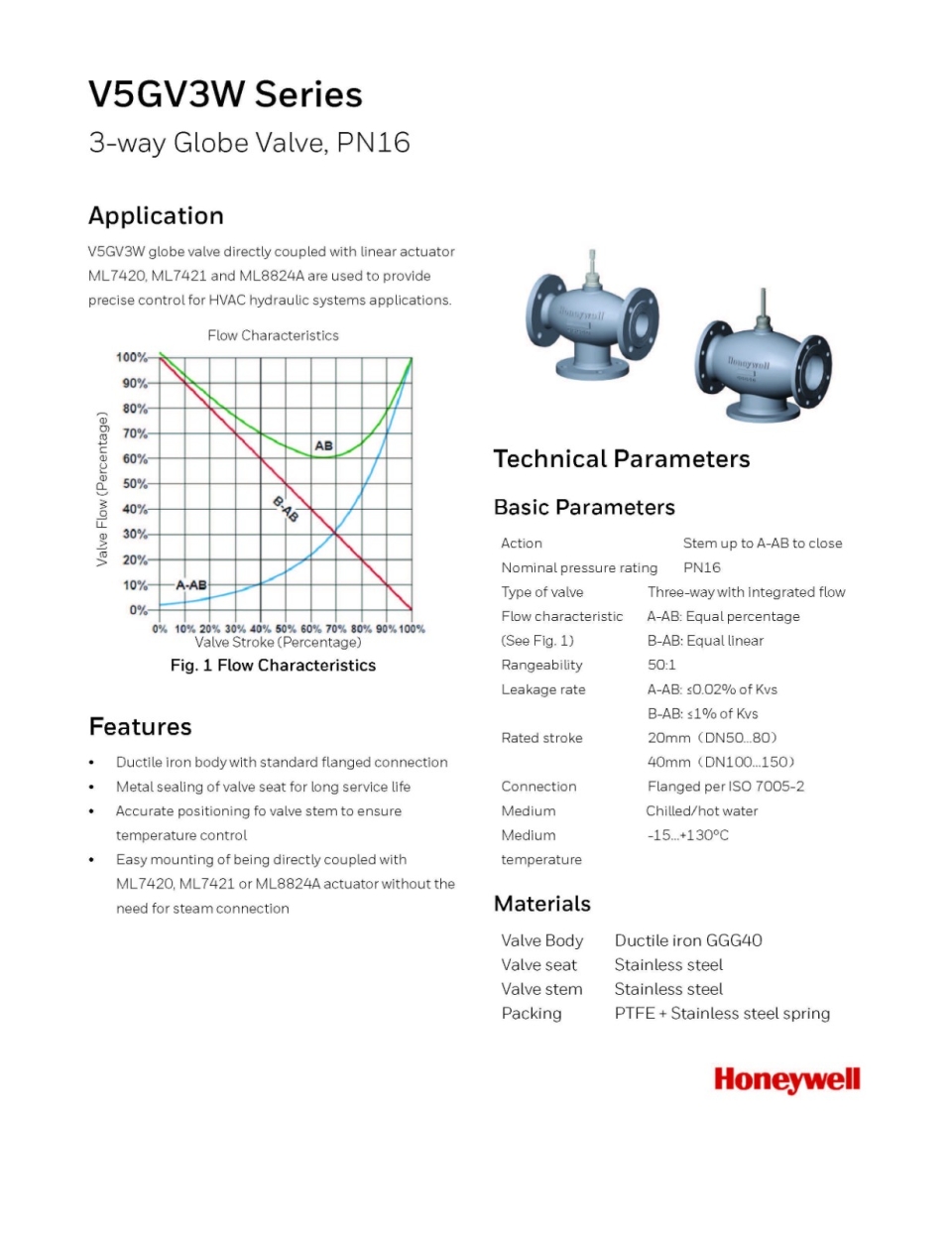 HONEYWELL V5GV3W SERIES 3-WAY GLOBE VALVE, PN16