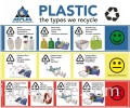 Type Of Plastic that we take  Plastic Scrap Scrap Materials