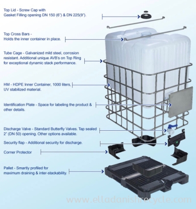 IBC Tank