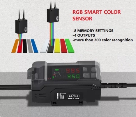 DIGITAL RGB COLOR SENSOR Malaysia Thailand Singapore Indonesia Philippines Vietnam Europe USA