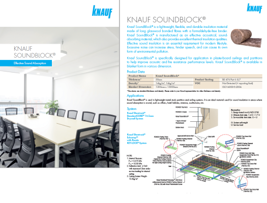 KNAUF SOUNDBLOCK