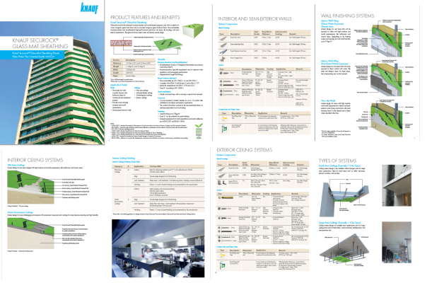 "KNAUF SECUROCK GLASSMAT SHEATHING 