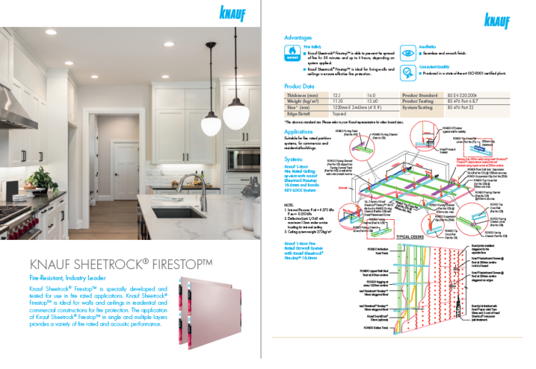 KNAUF SHEETROCK FIRESTOP