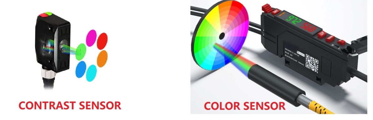 RGB COLOR SENSORS VS. CONTRAST SENSORS - Optimus Control