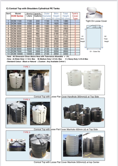 DCM Model Type 3 - Screw cap Manhole 500 ID At Top Middle 