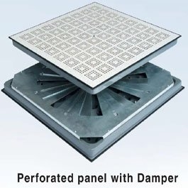 Steel Perforated Panel