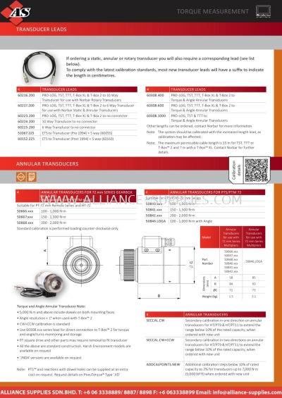 NORBAR Transducer Leads / Annular Transducers