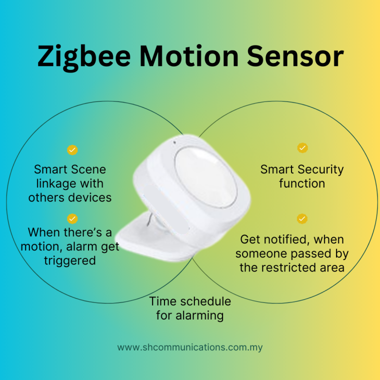 ZIGBEE MOTION SENSOR