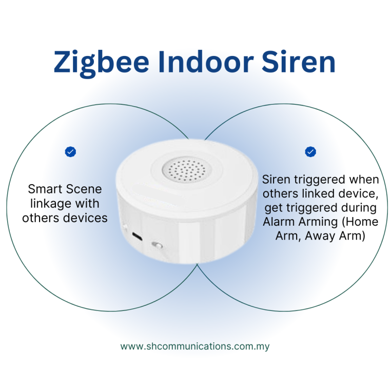 ZIGBEE INDOOR SIREN