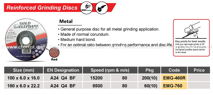 Reinforced Grinding Discs - Metal