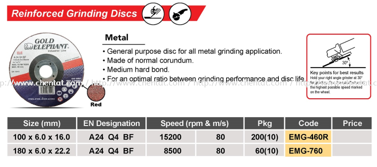 Reinforced Grinding Discs - Metal Gold Elephant