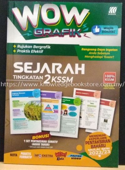 WOW GRAFIK SEJARAH TINGKATAN 2