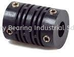 LK12 Series Encode Coupling