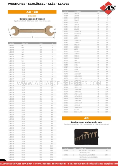 AMPCO Double Open End Wrench / Double Open End Wrench, Sets