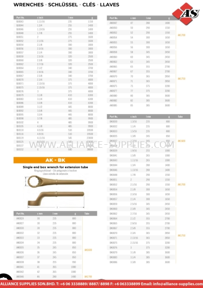 CROMWELL Striking Open End Wrench / Single End Box Wrench For Extension Tube