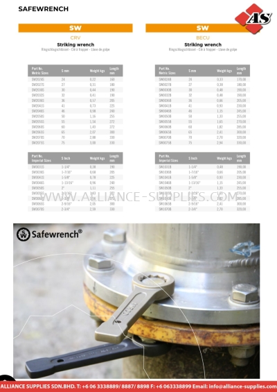 AMPCO Striking Wrench CRV / BECU