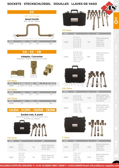 AMPCO Speed Handle / Adapter, Converter /Socket Sets, 6 Point