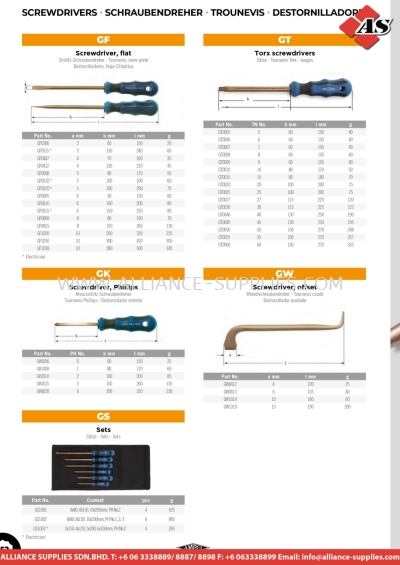 AMPCO Screwdriver, Flat / Torx Screwdrivers / Screwdriver, Phillips / Screwdriver, Offset / Sets